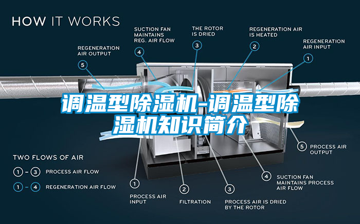 調溫型除濕機-調溫型除濕機知識簡介