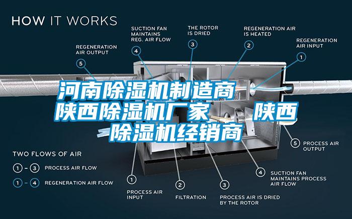 河南除濕機制造商    陜西除濕機廠家   陜西除濕機經銷商