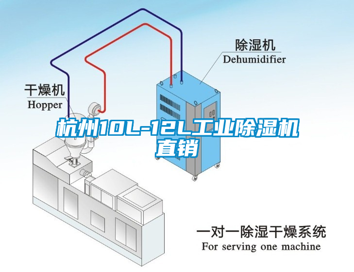 杭州10L-12L工業除濕機直銷