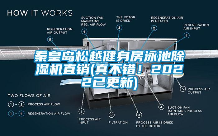 秦皇島松越健身房泳池除濕機直銷(真不錯！2022已更新)