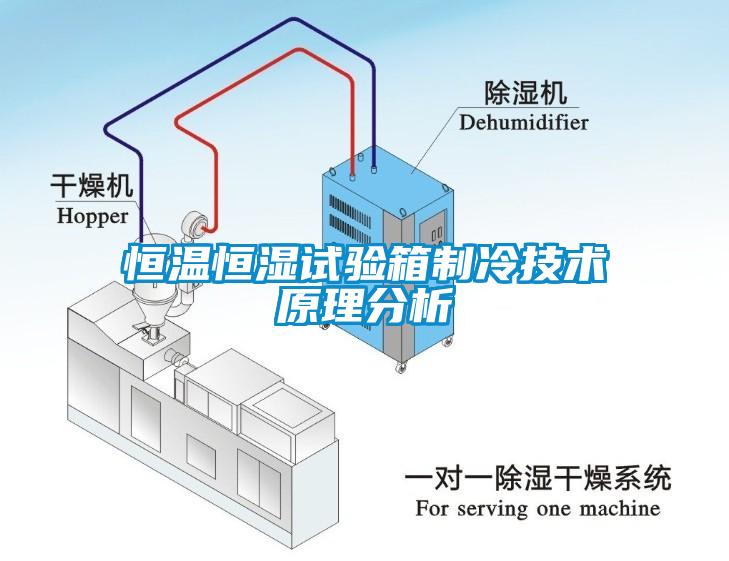 恒溫恒濕試驗箱制冷技術原理分析