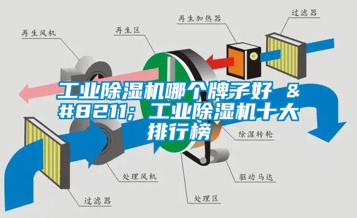 工業除濕機哪個牌子好 – 工業除濕機十大排行榜