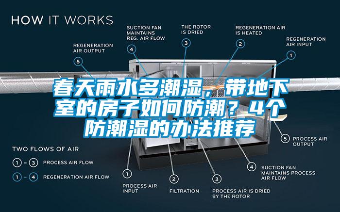 春天雨水多潮濕，帶地下室的房子如何防潮？4個防潮濕的辦法推薦