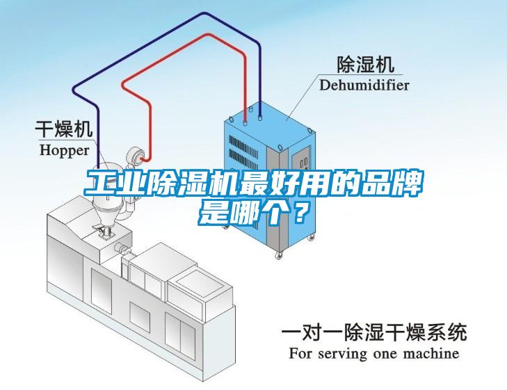 工業除濕機最好用的品牌是哪個？