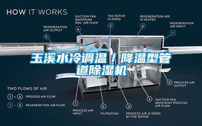 玉溪水冷調溫／降溫型管道除濕機