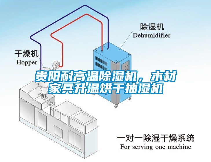 貴陽耐高溫除濕機，木材家具升溫烘干抽濕機