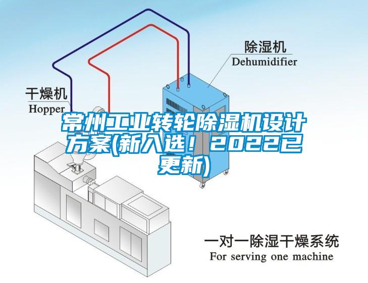 常州工業(yè)轉(zhuǎn)輪除濕機(jī)設(shè)計(jì)方案(新入選！2022已更新)