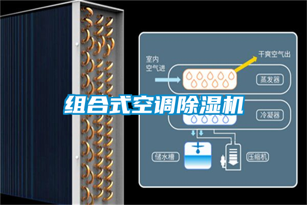 組合式空調除濕機