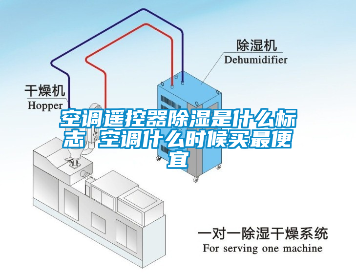 空調遙控器除濕是什么標志 空調什么時候買最便宜