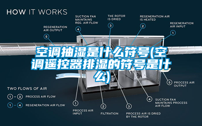 空調(diào)抽濕是什么符號(hào)(空調(diào)遙控器排濕的符號(hào)是什么)