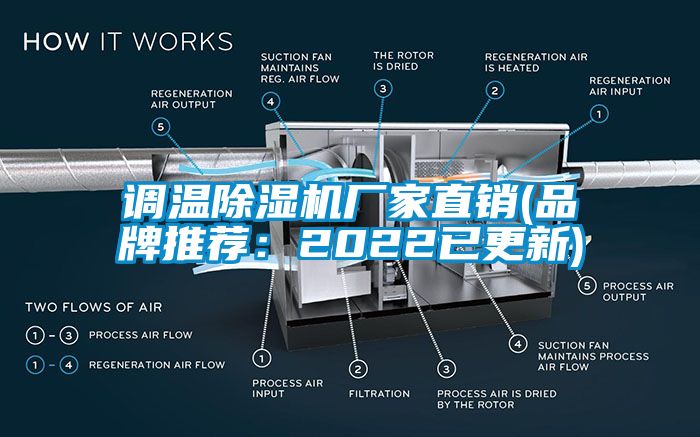 調溫除濕機廠家直銷(品牌推薦：2022已更新)