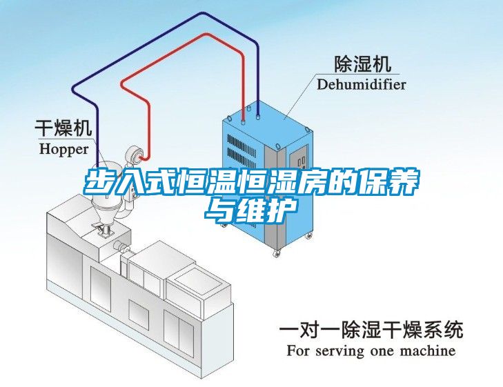 步入式恒溫恒濕房的保養與維護