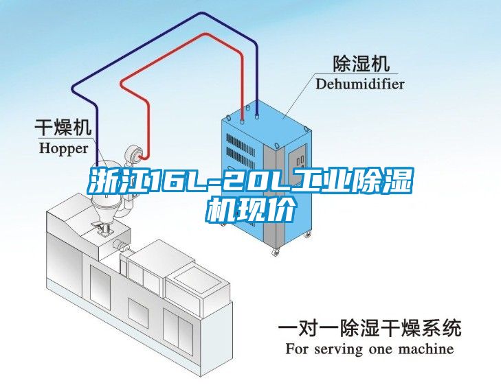 浙江16L-20L工業除濕機現價