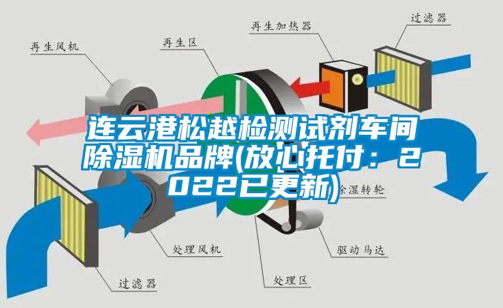 連云港松越檢測試劑車間除濕機(jī)品牌(放心托付：2022已更新)