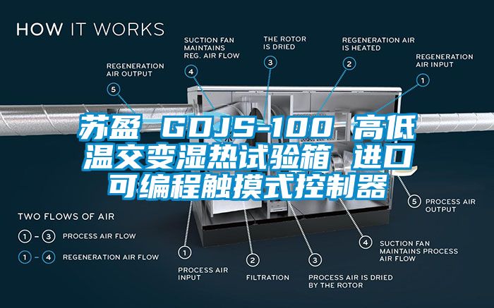 蘇盈 GDJS-100 高低溫交變濕熱試驗箱 進口可編程觸摸式控制器