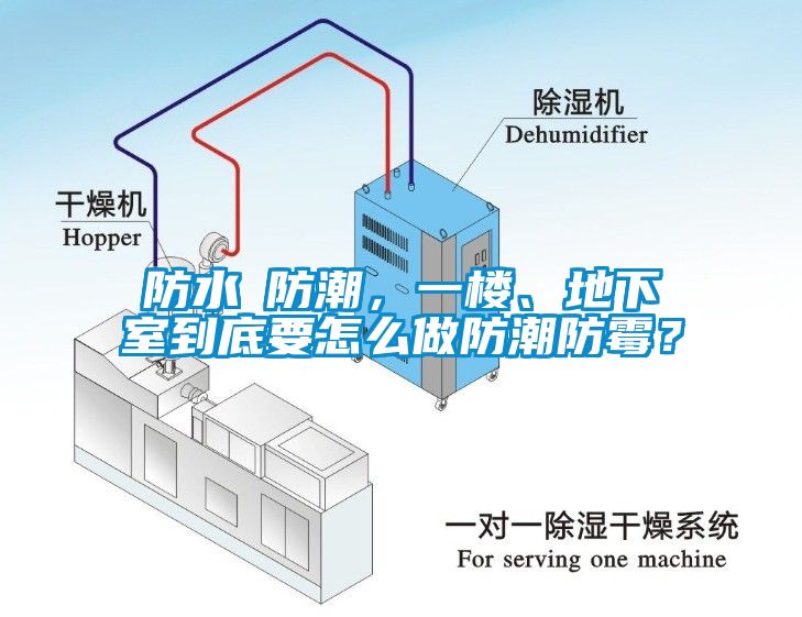 防水≠防潮，一樓、地下室到底要怎么做防潮防霉？