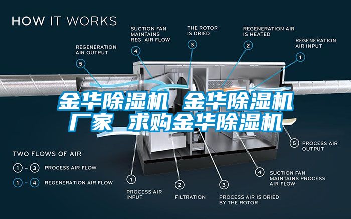 金華除濕機 金華除濕機廠家 求購金華除濕機