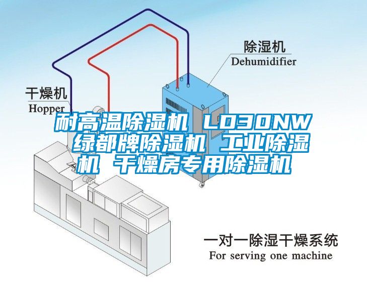 耐高溫除濕機(jī) LD30NW 綠都牌除濕機(jī) 工業(yè)除濕機(jī) 干燥房專(zhuān)用除濕機(jī)