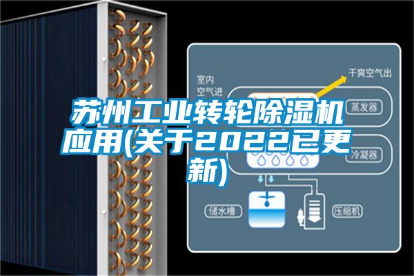 蘇州工業轉輪除濕機應用(關于2022已更新)