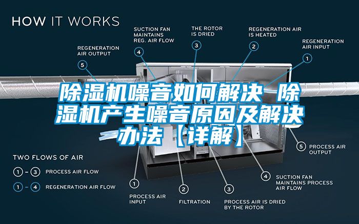 除濕機噪音如何解決 除濕機產(chǎn)生噪音原因及解決辦法【詳解】