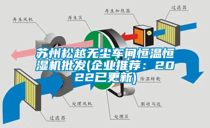 蘇州松越無塵車間恒溫恒濕機批發(企業推薦：2022已更新)