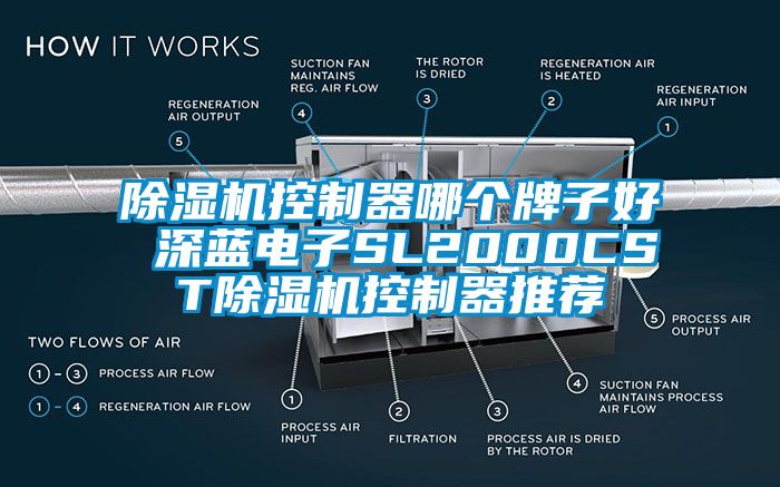 除濕機控制器哪個牌子好 深藍電子SL2000CST除濕機控制器推薦