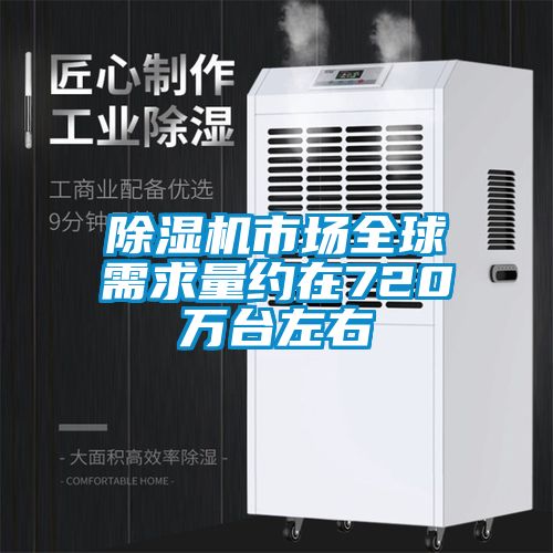 除濕機市場全球需求量約在720萬臺左右