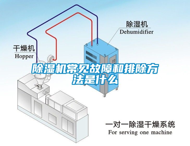 除濕機常見故障和排除方法是什么