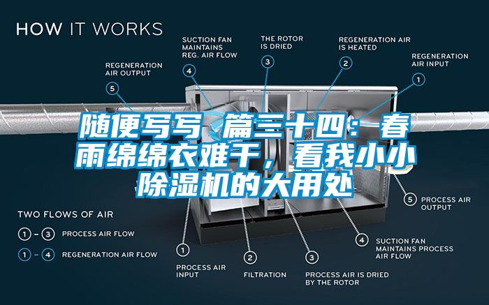 隨便寫寫 篇三十四：春雨綿綿衣難干，看我小小除濕機的大用處