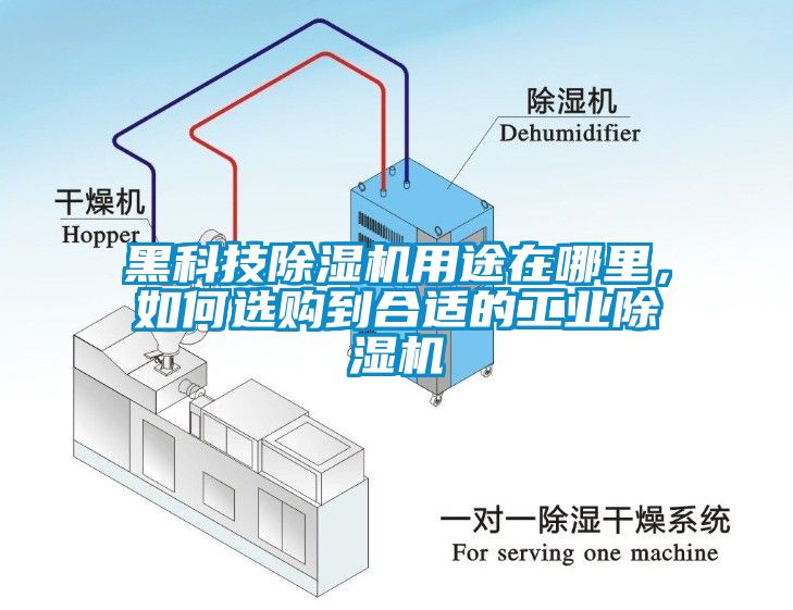 黑科技除濕機用途在哪里，如何選購到合適的工業除濕機